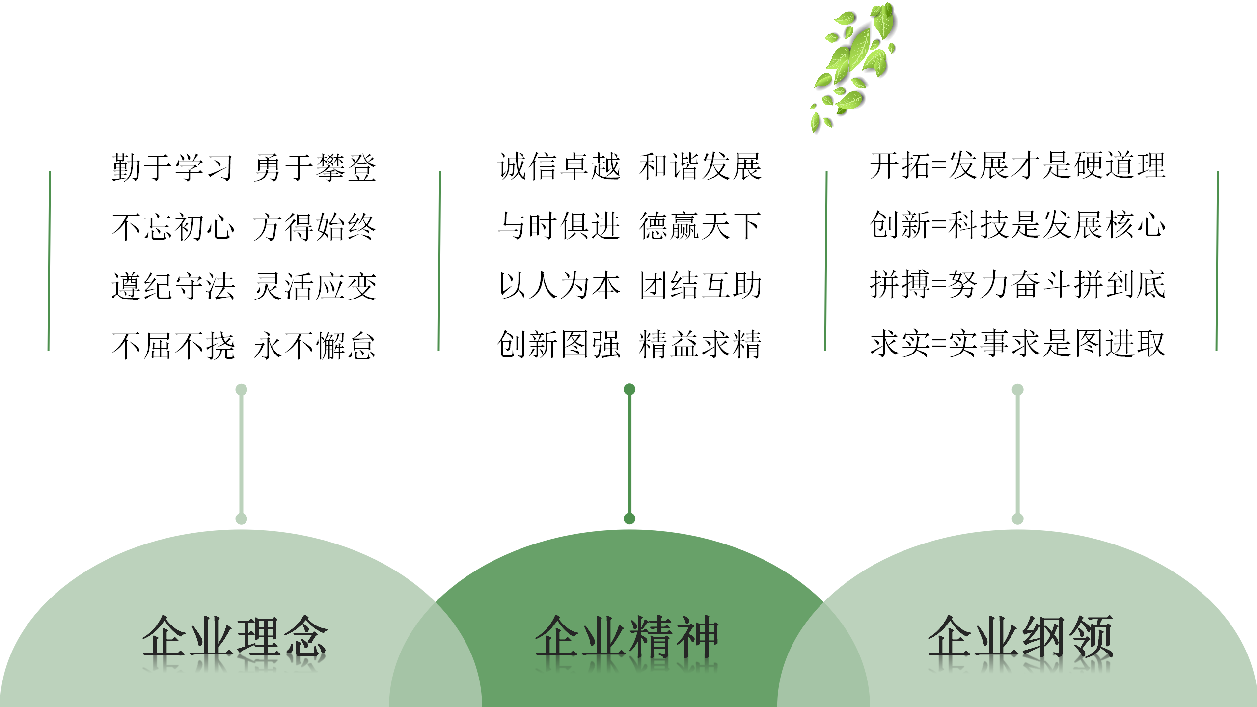 多宝官方网页版-多宝（中国）
_02.png